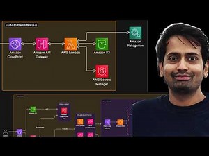 AI Revolutionizes System Design! Discover the Future of Architecture Diagrams