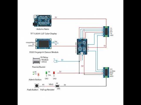 Sistema Biométrico con Arduino Prototipo Profesional de Control de Acceso por Huella Dactilar