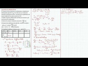 RC circuit and Euler method