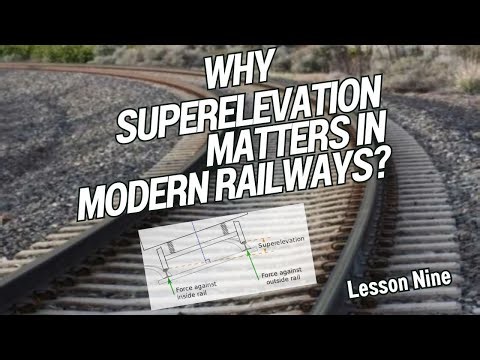 Why Superelevation Matters in Modern Railways?
