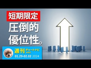 これぞ、FX短期売買の醍醐味！抜群に勝てるエントリー・ポイント。/週ナビ468