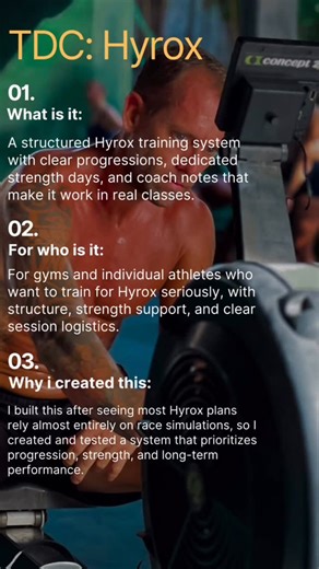 Mike Breuker| Affiliate Owner, Online Coach on Instagram: "HYROX isn’t just about suffering. It’s about preparing. Most people train hard. Very few train intentionally. So finally after 4 months of testing, programming, and finetuning, the TDC: Hyrox program has arrived. Whether you are a gym/ affiliate or an individual and serious about your races, this program is for you and built around: • real strength days that carrie over into the stations • structured aerobic capacity, and interval work t