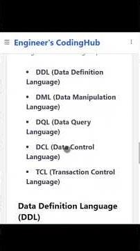 👉 All SQL Command Types Explained in 1 Minute 🚀 | DDL DML DQL DCL TCL