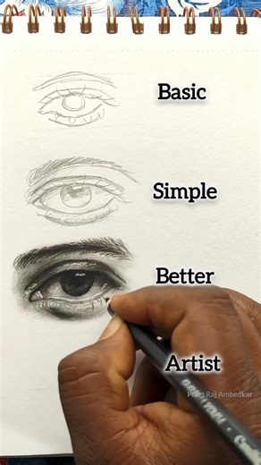 EYE 👀DRAWING 🎨ART✨💫❤ #art #hazaribagh #shorts #preet_raj_ambedkar #drawing