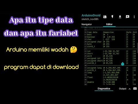 Apa itu tipe data dan variabel, dan jenis jenis tipe data pada arduino