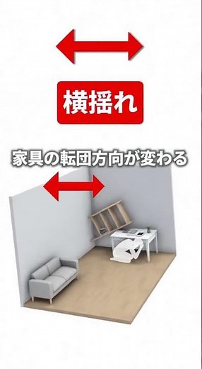 地震縦揺れと横揺れの違いを徹底解説 #ショート #shorts