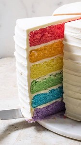 With over 200 foolproof recipes, our first-ever cake book, The Perfect Cake, is now available! Bake your way through this definitive guide and enjoy learning about how cake baking works along the way so you can turn out perfect cakes, every time. Click here to order today!: https://cooks.io/2IUoKFN | America's Test Kitchen