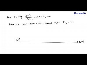 Please solve using BLOCK DIAGRAM REDUCTION and show all steps. An interacting control system with t…