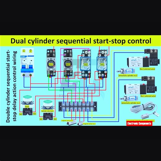 Double Pneumatic Cylinder Sequential Start-Stop with Delay | Control Wiring Diagram | 𝐄𝐥𝐞𝐜𝐭𝐫𝐨𝐧𝐢𝐜 𝐂𝐨𝐦𝐩𝐨𝐧𝐞𝐧𝐭𝐬