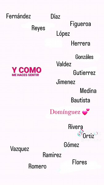 Origen y Significado del Apellido Domínguez