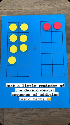 2.9K views · 37 reactions | Basic Facts . As with all basic facts the...