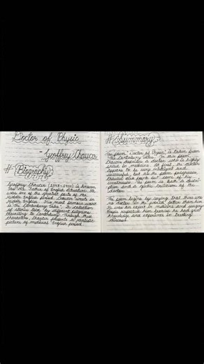 Doctor of physic by Geoffrey Chaucer | Easy Summary | Themes | Biography | BA, MA, B.Ed. & UGC NET