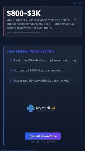 Why Medicare Pulls CPAP Coverage #shorts