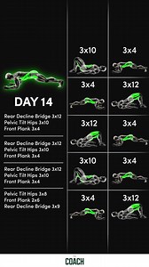 27 reactions | Don't let issues hold you back from living your best life. The Coach helps you TAKE CONTROL of your body and mind - improve yourself and be more confident. ✅ Strengthen PF muscles for better power ✅ Boost endurance to last longer. ✅ Get personalized guidance. ✅ Better than pills: achieve long-term results Take the first step towards improving your male health with The Coach program. Sign up now and start getting results! | The Coach #1 men's health app | Facebook