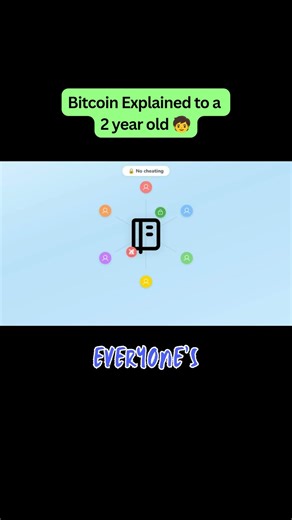 We made AI explain Bitcoin to a 2 year old 🍪