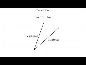 METR2023 - Lecture 12 - Segment 4: Physical Consequences of Thermal Wind