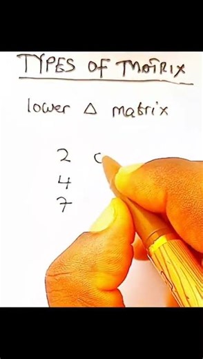 types of matrix #matrix #tutorial