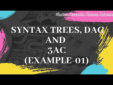 Compiler design lecture-#36 |Syntax tree | Directed acyclic graph(DAG) | Three address code(3AC)