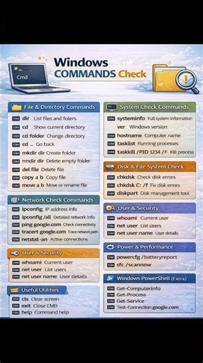 windows command #command #windows