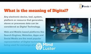 Mind Luster - Learn Unveiling The Secrets Of Digital Marketing A Beginner s Guide