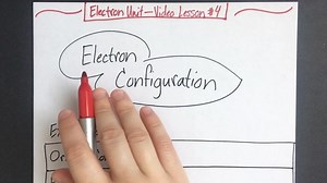 Electron Configuration VIDEO LESSON
