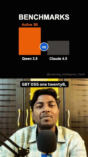Alibaba just dropped the Qwen 3.5 Medium Model Series