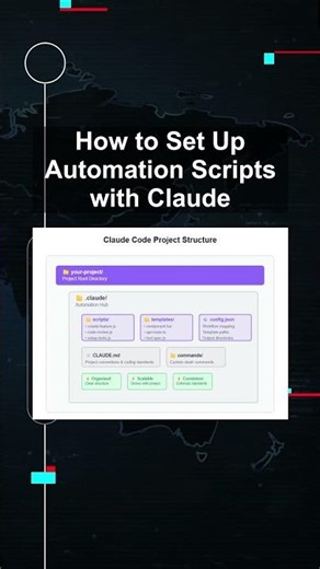 How to Set Up Automation Scripts with Claude #ai #artificialintelligence #machinelearning #aiagent