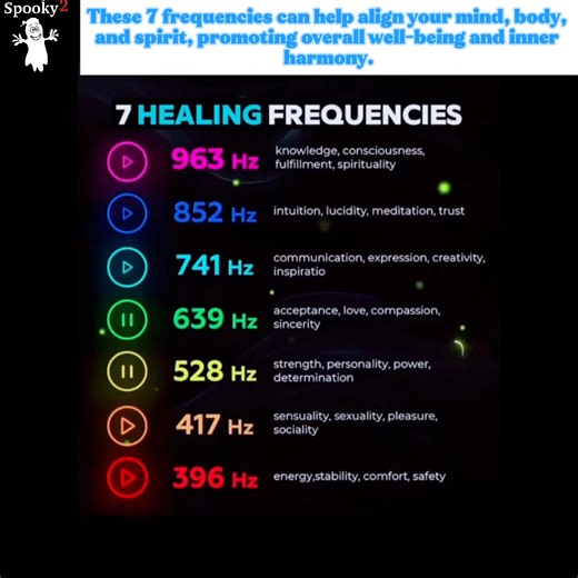 ✨🎶 7 Healing Frequencies That Can Transform Your Energy ✨ Did you know each frequency carries its own unique power? From 963Hz for spiritual connection to 396Hz for grounding and stress relief, these sounds can help align your mind, body, and spirit. 🌌 👉 Get your FREE Healing Frequency Music Download here: https://www.frequencyheals.com/?utm_source=Facebook&utm_medium=Spooky2Page&utm_campaign=Old&utm_content= 7 Healing Frequencies That Can Transform Your Energy (Just leave your email and star