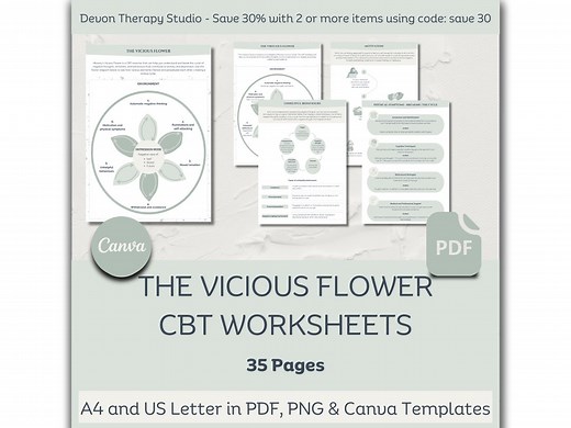 Vicious Flower CBT Worksheets, Therapy Tools, Coaching Tools, Therapist Worksheets, Depression and Anxiety Resources, Cognitive Distortions - Etsy UK
