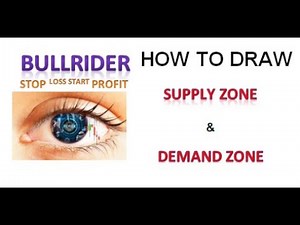 How to Draw SND zone