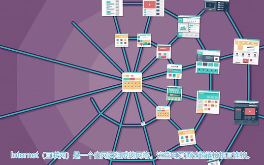 第八集 互联网：搜索引擎如何工作