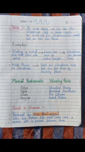 Class 8 Science – Chapter 10: Sound | Easy Handwritten Notes | NCERT