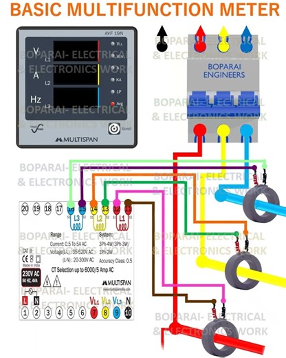 Multispan Multifunction Meter Wiring Circuit #engineers #multifunction #engineers #wiring #circuit