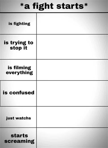 Exploring MBTI Personality Types: Fun Insights