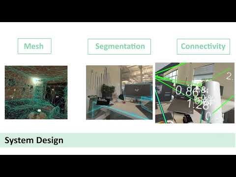 World Mouse: Exploring Interactions with a Cross-Reality Cursor