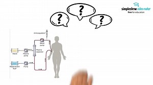 PLEX in AAV (PEXIVAS)