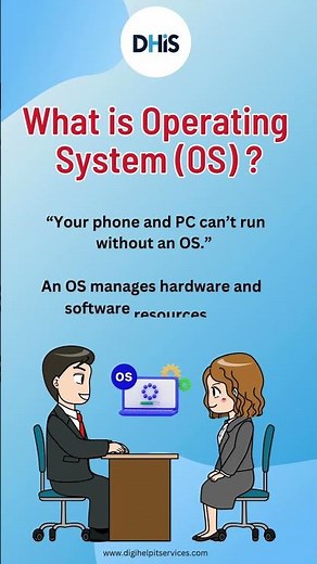 What is Operating System ?Short defination of Operating System with example #operatingsystem #shorts