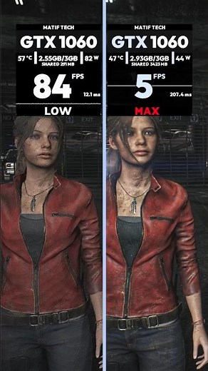 Resident Evil 2 Remake vs GTX 1060 - Benchmark 👈 #residentevil #pcgaming #gpu