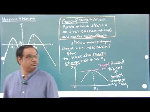 Maxima and Minima | Class 12 & IIT JEE Prep | Cobra Sir | Partha Institute