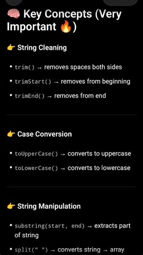 Javascript Program String Methods Practice #shorts