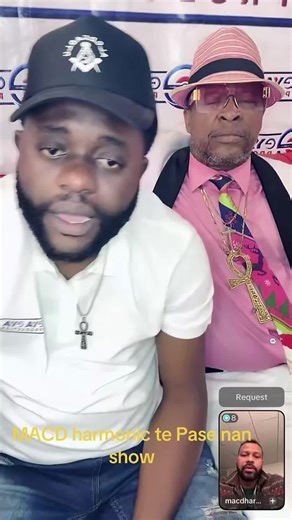 Understanding MACD Harmonic Patterns in Trading