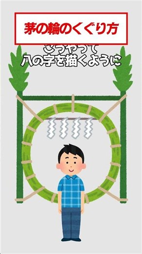 Are You Performing the Chinowa Kuguri Correctly? An Active Shinto Priest Explains