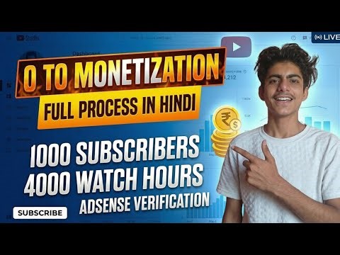 LIVE Channel Review | Aaj Sabka Channel Check Hoga Grow Tips + Audit