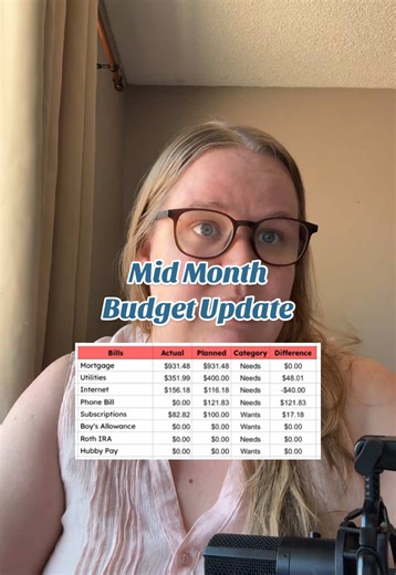 Manage Your Money: Mid Month Budgeting Tips