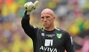 John Ruddy - Alchetron, The Free Social Encyclopedia