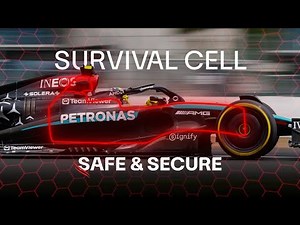 Protecting Drivers During the Biggest Crashes: F1 Survival Cells | Safe and Secure X Crowdstrike
