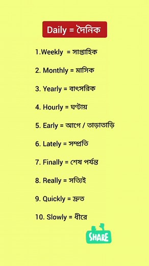 4.2K views · 32 reactions | Daily, weekly, monthly, yearly. meaning. #learning #education #spokenenglish #learnenglish | RTJ English | Facebook