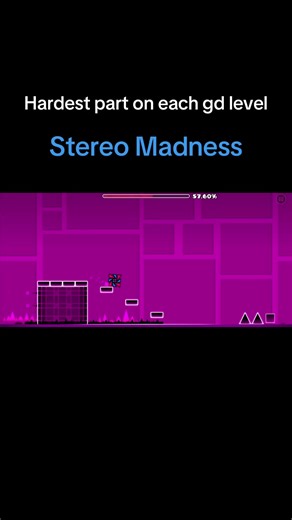 Mastering Stereo Madness in Geometry Dash