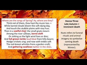 GCSE English Eduqas Poetry Analysis for 'To Autumn' by John Keats