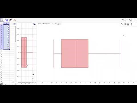 GeoGebra Classique, le tableur et les statistiques